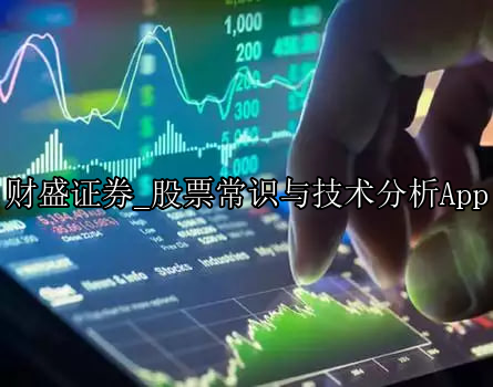 股票常识与技术分析App